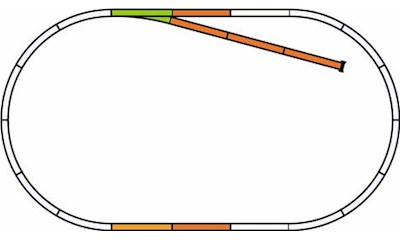 A-Gleis mit Bettung Gleis Set B