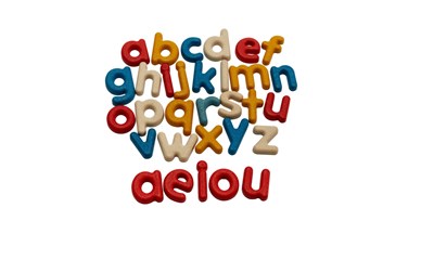 Alphabet Kleinbuchstaben