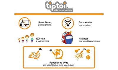 Mini Doc Corps humain