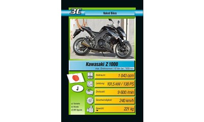 Spiel Hot Bikes