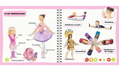 Pocket Wissen: Ballett