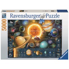 Planetsystem