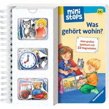 Eberhard, Was gehört wohin?