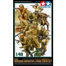 Plastikmodell Russian Infantry &Tank Crew Set